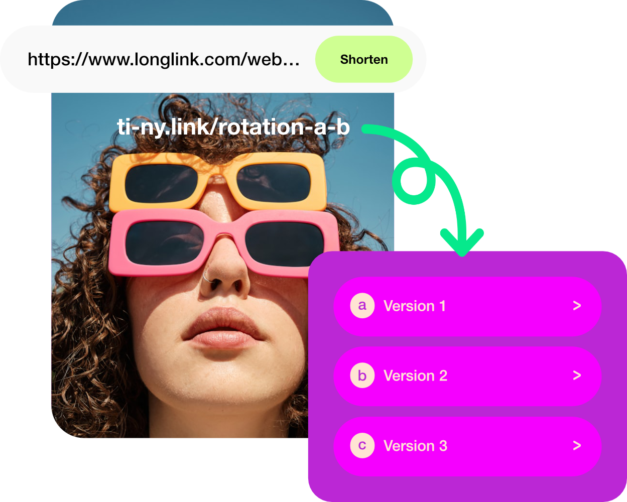 Screenshot of the app short URL editing page